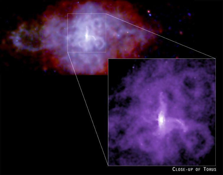3C 58 X-ray Image