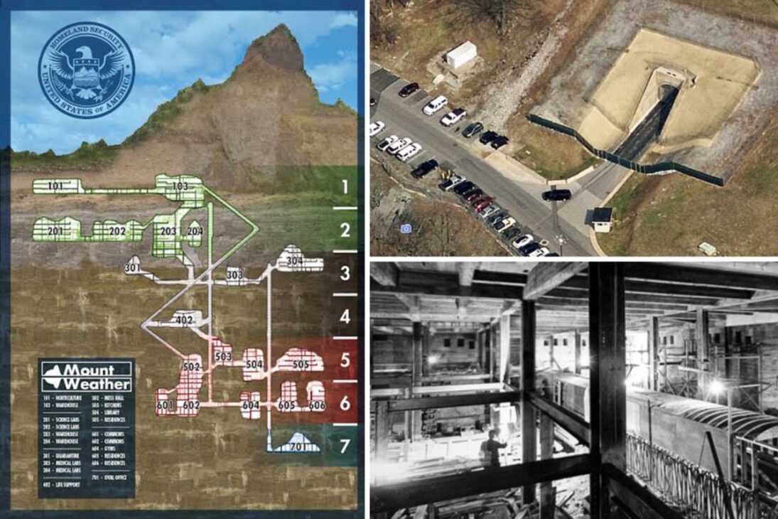 Mount Weather Underground Complex