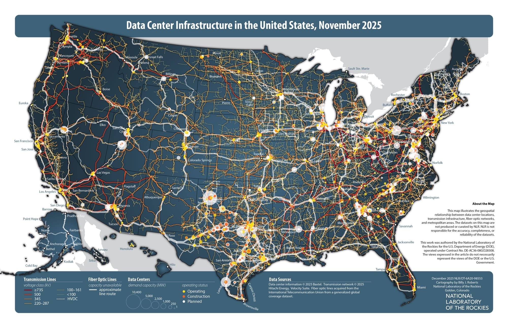 US Data Center Infrastructure